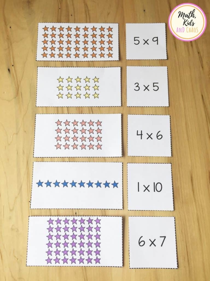 Illustration of a third-grade algebra worksheet focused on linking arrays with their equations Visual representation of a Matching Arrays to Equations worksheet for third graders