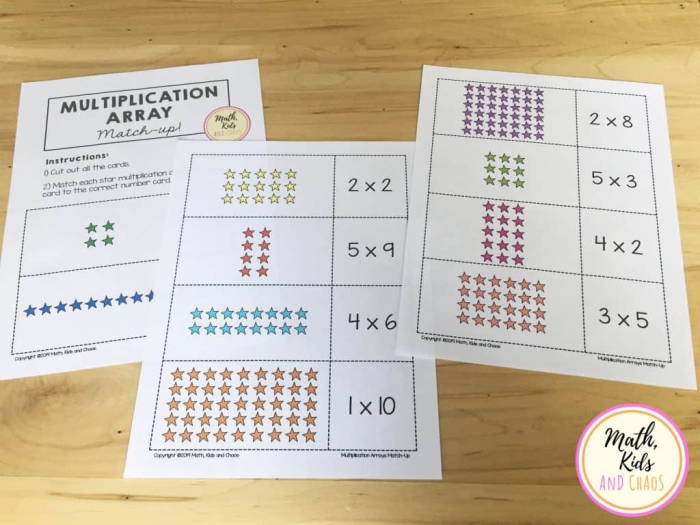 Algebra worksheet for Third Grade Matching Arrays to Equations worksheet for third graders, showcasing visual arrays and corresponding equations. Engaging practice for understanding algebraic concepts.