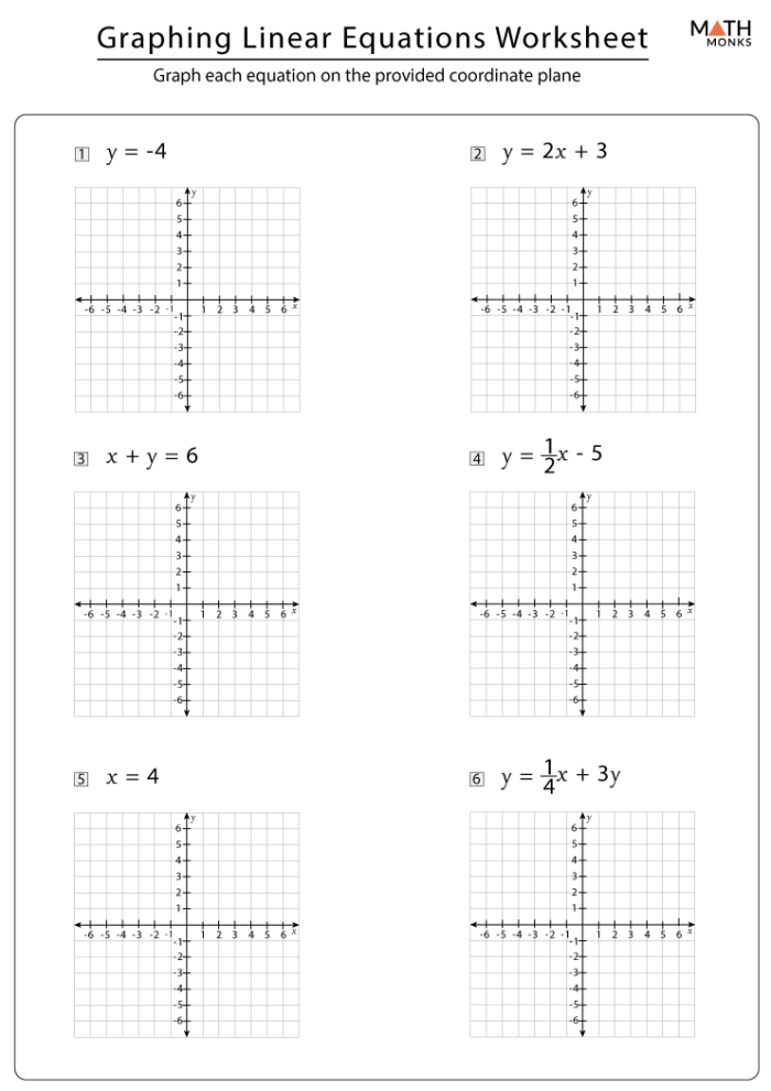 Matching graphs to linear equations worksheet for eighth graders