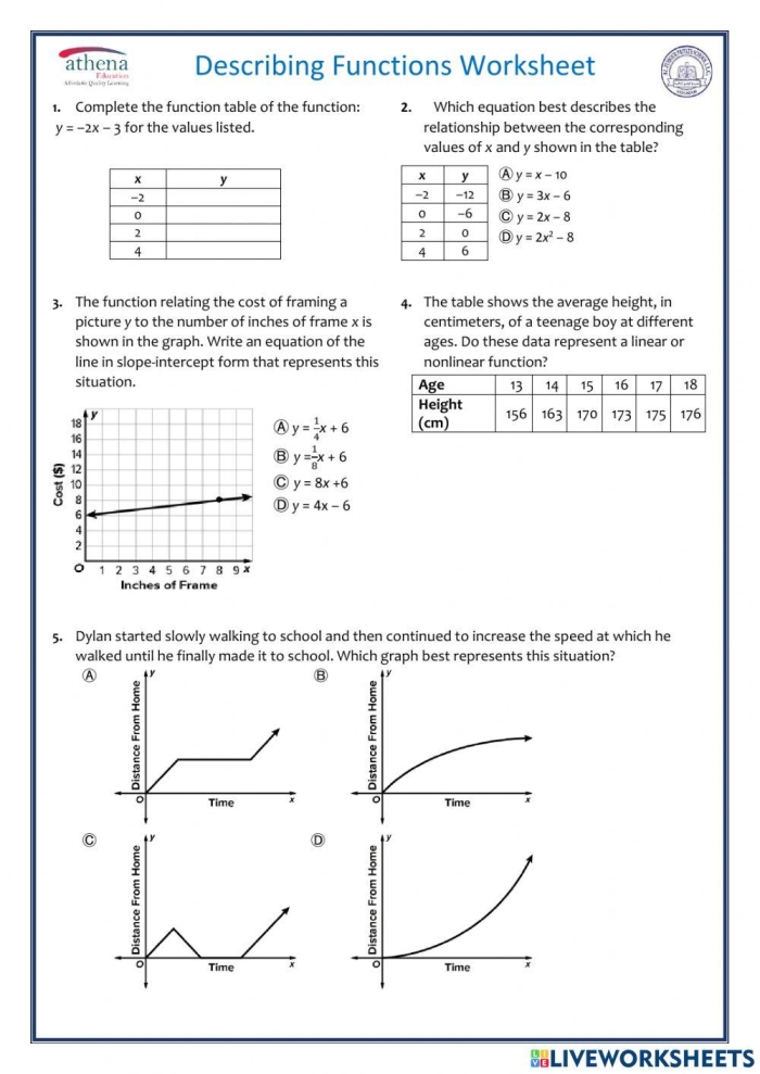 Eighth grade students matching word problem stories to function graphs on a describing relationships worksheet