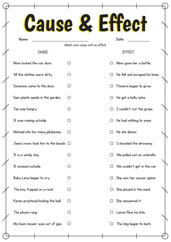 Math Facts Assessment worksheet featuring multiplication and division exercises for fourth graders