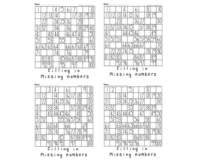 Counting to 100 number chart worksheet for first grade science students number 15 First grade student filling out a numbers 1 to 100 counting worksheet for life science