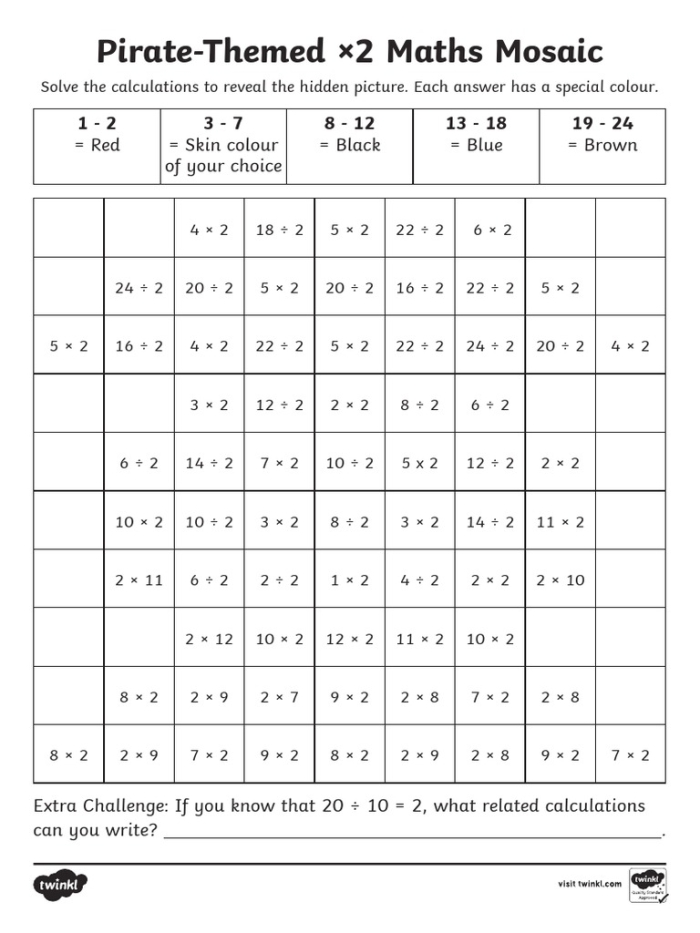 Math Mosaic worksheet featuring two-digit addition and subtraction problems for second graders to solve and color. Engaging second grade math mosaic activity for measurement practice and creativity.