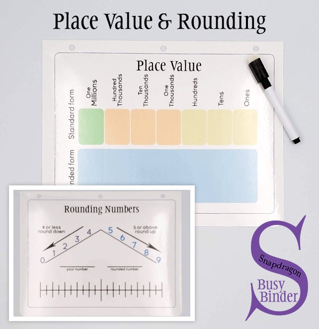 Worksheet image for assessing number sense skills in subtraction and rounding techniques Math Review Part 1 worksheet focusing on place value and rounding for fourth graders