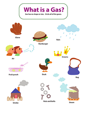 Matter Mixup Whats a Liquid worksheet for second grade science 10 Second grade students identify various liquid items on this matter mixup science worksheet