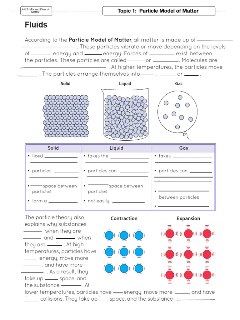 Chemistry worksheet 17 featuring particle arrangement examples for matter classification practice Sixth grade student worksheet showing particle model diagrams for classifying different states of matter