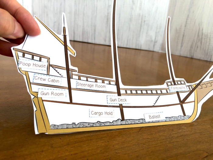 Illustration of The Mayflower ship, depicting its historical significance for Pilgrims. Educational worksheet focusing on The Mayflower for fourth-grade students.