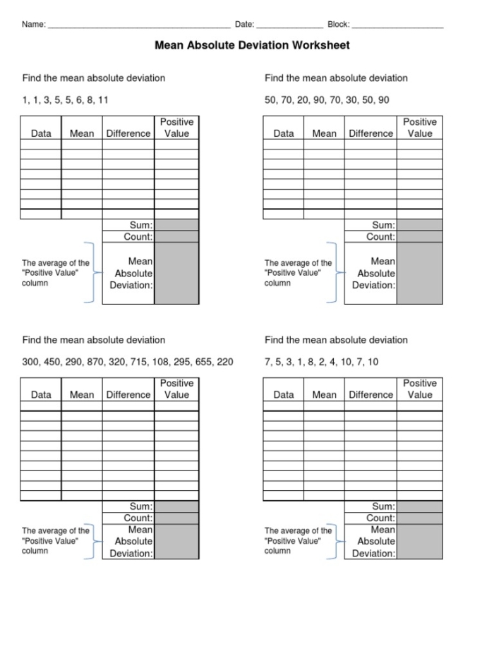 Sixth grade students finding mean absolute deviation of fraction data sets on a worksheet