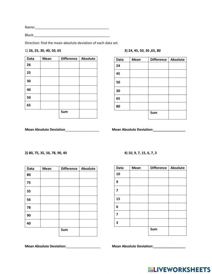 Sixth grade math worksheet for calculating mean absolute deviation of fractions