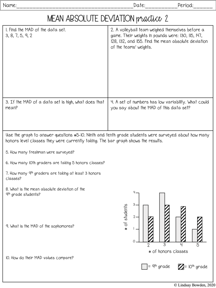 Sixth grade math worksheet for calculating the mean absolute deviation of data sets involving fractions