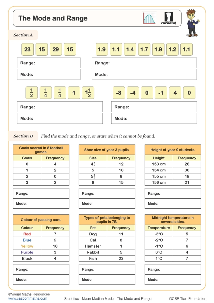 Sixth grade math worksheet focused on calculating the mean median and mode for various data sets