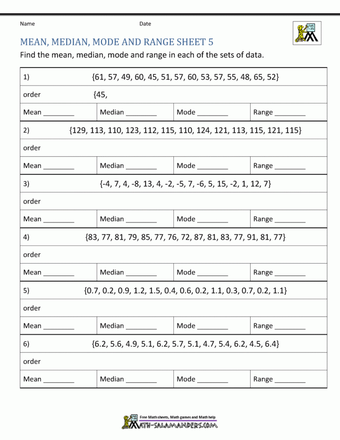 Educational resource for understanding averages: Mean, Median, and Mode Worksheet Worksheet illustrating the concepts of mean, median, and mode for fifth graders