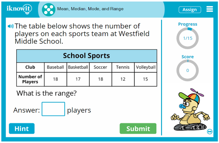 Worksheet featuring practice problems for calculating mean, median, and mode for sixth graders