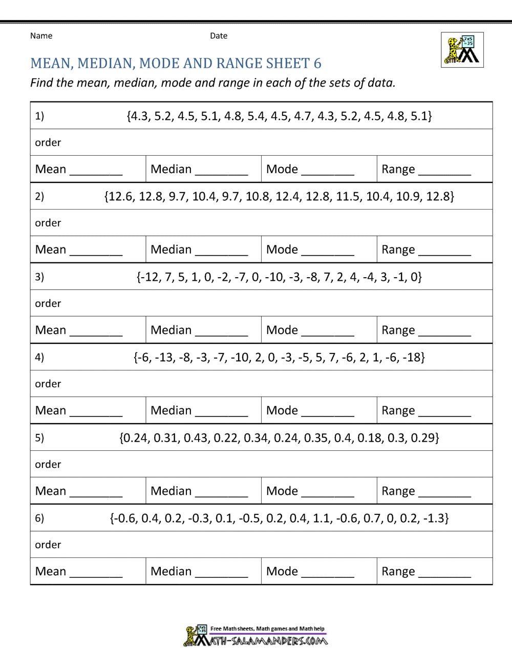 Worksheet for sixth graders on describing data with mean, median, mode, and range. Educational resource for understanding statistics concepts in middle school.