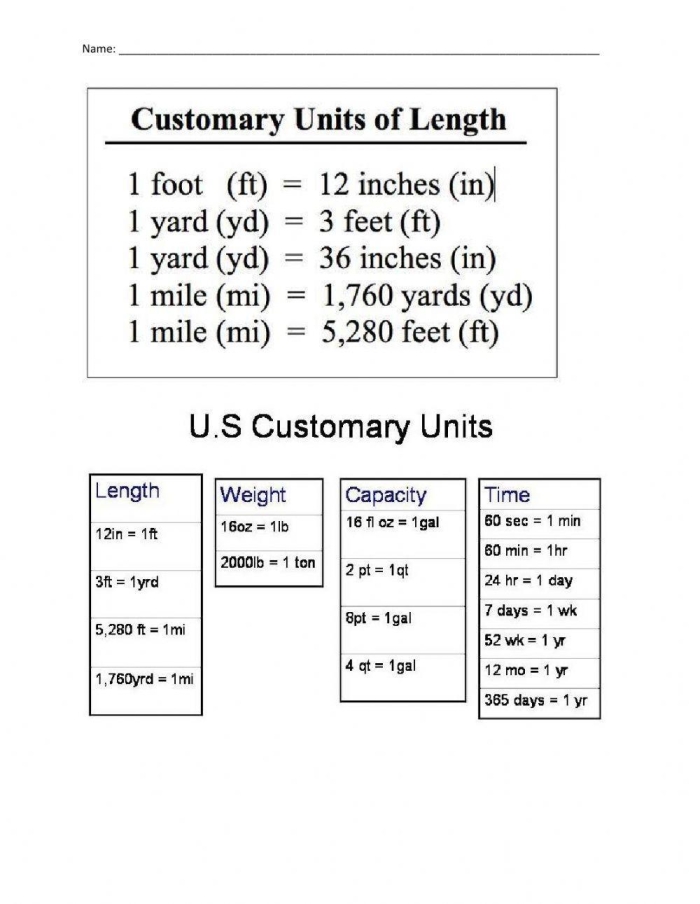 Customary and Metric Units Conversion Worksheet for Sixth Grade Worksheet for converting between customary and metric measurement units