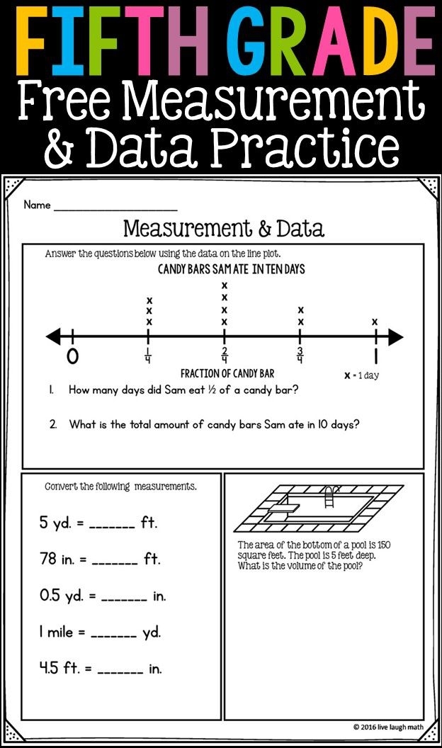 Measurement and Data Review Worksheet 24 for Fifth Grade Assessment Fifth grade students solving measurement and data problems on a review worksheet with charts and graphs