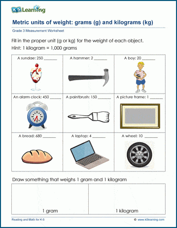 Engaging hands-on activity for understanding weight and mass in metric units Worksheet featuring measurement word problems focusing on grams and kilograms for third graders