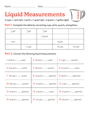 Measuring Cup Musings worksheet featuring a diagram for measurement conversions between cups and ounces for fourth graders