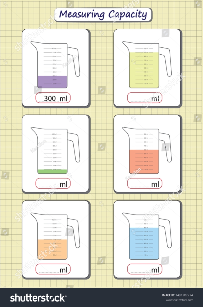 Worksheet featuring measuring cups and fractions for third graders