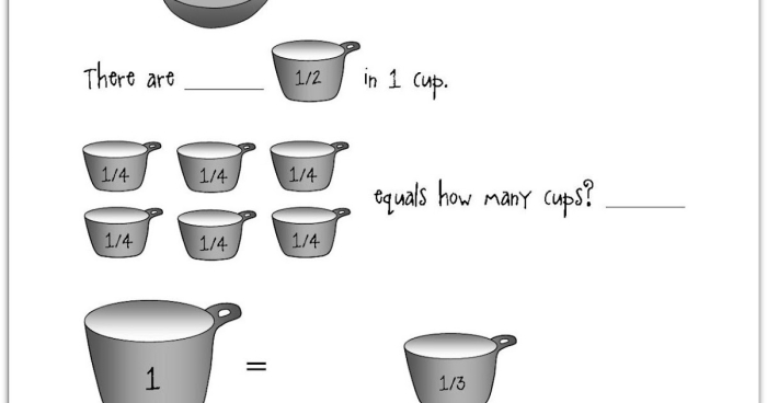 Worksheet for third graders on measuring cups and fractions with a fun cookie theme