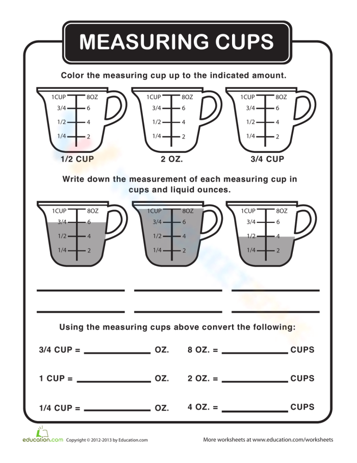 Measuring Cups Madness worksheet for third graders focusing on fractions and baking cookies