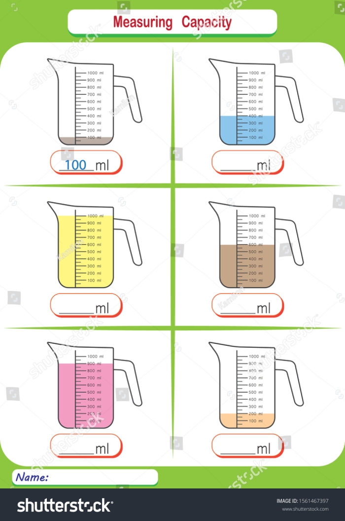 Measuring Cups Madness worksheet for third graders learning fractions with cookie recipes