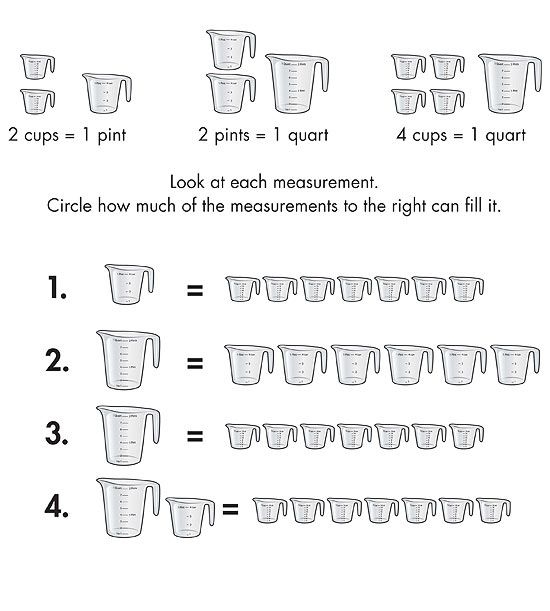 Colorful measuring cups and cookie ingredients for the Measuring Cups Madness worksheet
