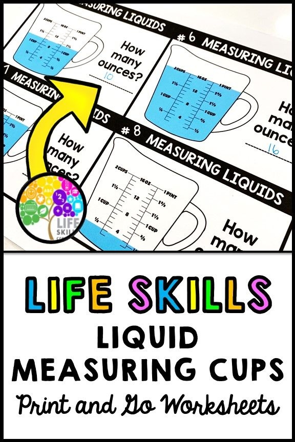 Worksheet featuring measuring cups and fractions for third graders