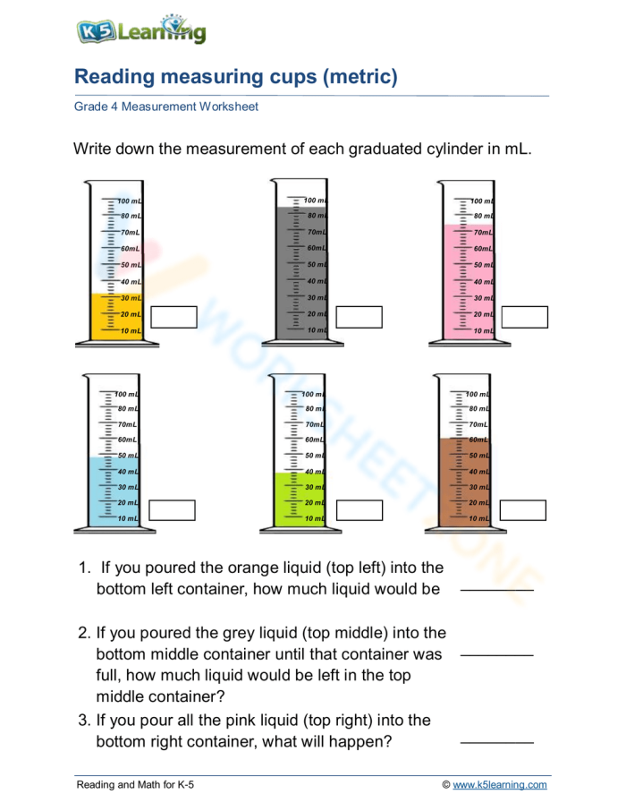 Colorful measuring cups with cookie ingredients for the Measuring Cups Madness worksheet