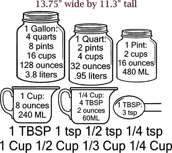 Worksheet featuring various measuring cups for learning fractions in a fun way