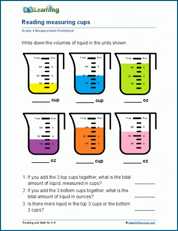 Worksheet featuring various measuring cups and fractions for third graders