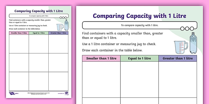 Liters and Containers Measurement Practice for Elementary Students A third grade student comparing different containers to learn about liter measurements and volume