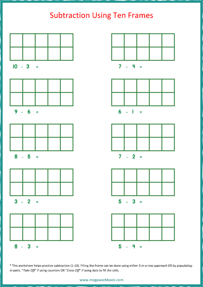 First grade math worksheet for practicing subtraction within 20 using ten frames