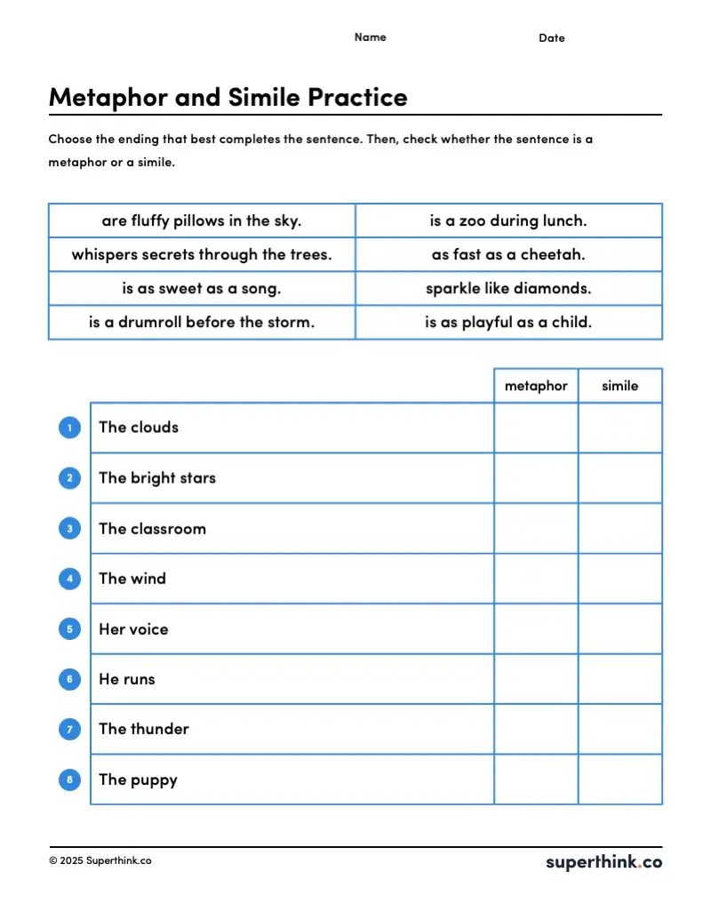 Engaging worksheet featuring Tennyson the Turtle explaining metaphors and similes for fourth graders