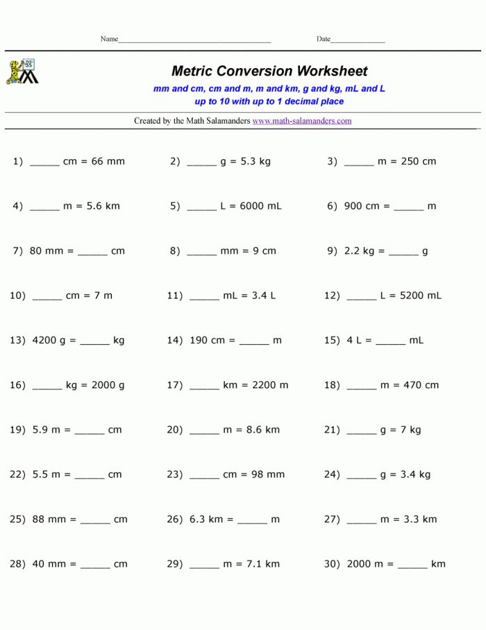 Metric Conversion Cheat Sheet for Elementary Math Practice and Cooking Measurements Third grade metric conversion reference chart showing measurement units and conversion factors for length, weight, and volume with decimal multiplication examples