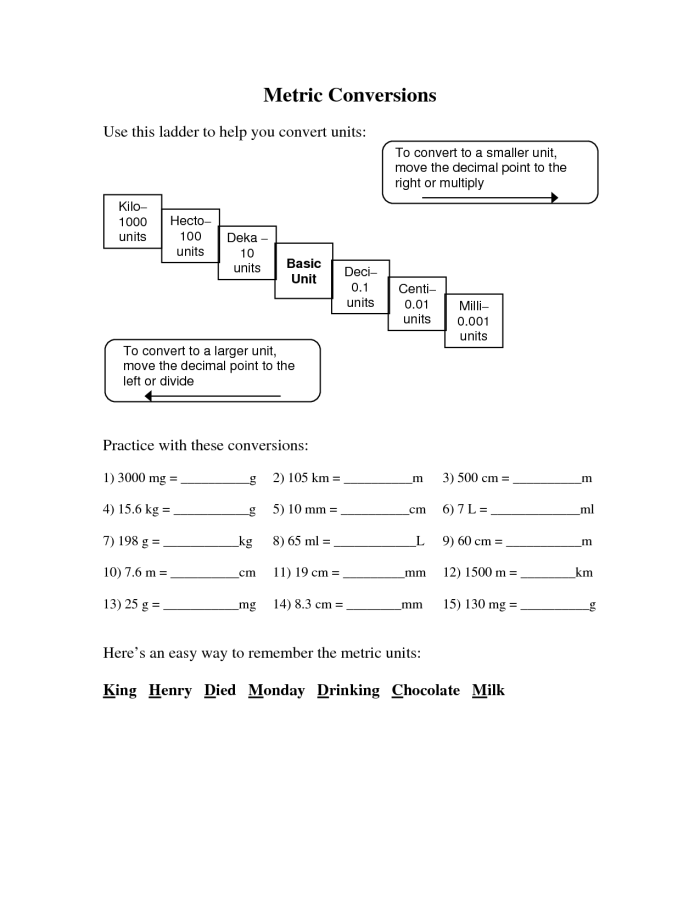 Worksheet for converting metric measurements in a fifth-grade classroom
