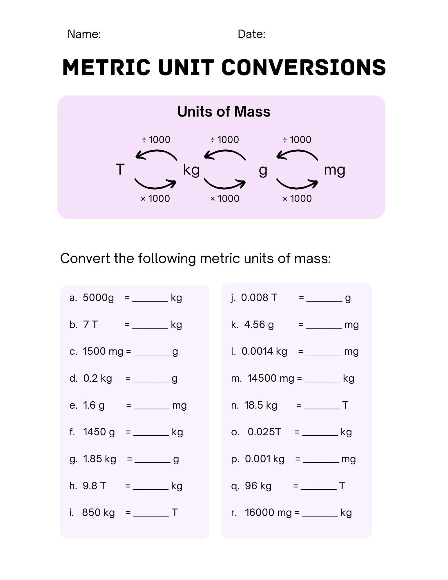 Metric Conversion Cheat Sheet for Elementary Math Students Learning Measurement Conversions Third grade metric conversion reference table showing units of length, mass, and volume with decimal multiplication factors for measurement practice