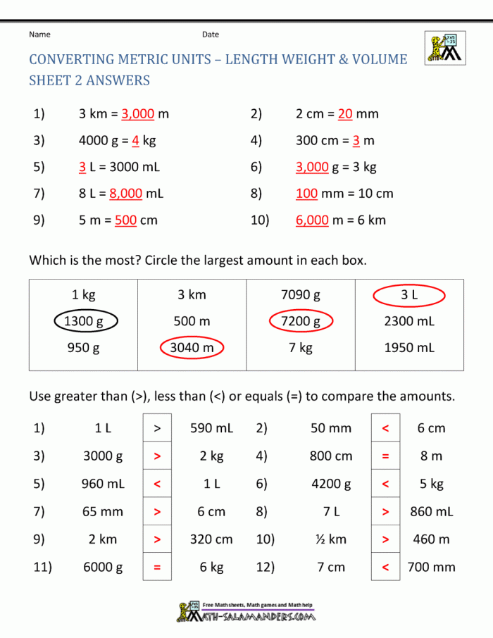 Third grade metric conversion cheat sheet for measurement practice Metric conversion table worksheet for third grade students to practice measurement