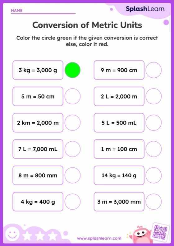 Worksheet for kids converting metric measurements using deconstruction techniques