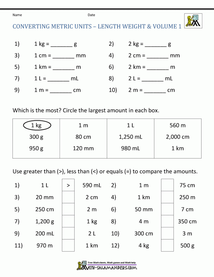 Engaging fill-in-the-blank activity to enhance understanding of metric system values and symbols Metric Measurement Conversion worksheet focused on subtraction exercises for fifth graders