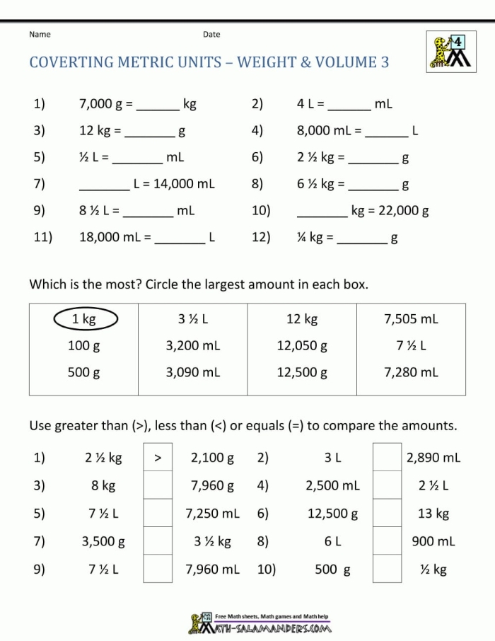 Metric Conversion Table Worksheet for Third Grade Math Practice Third grade student using a colorful metric conversion table to practice math skills