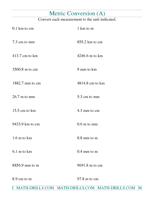 Students engaged in converting metric measurements using a deconstruction worksheet