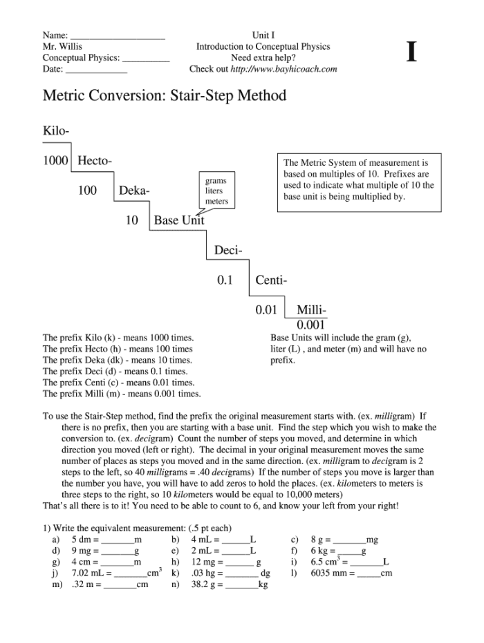 Metric Ladder Method worksheet visual aid for fifth-grade fraction conversions