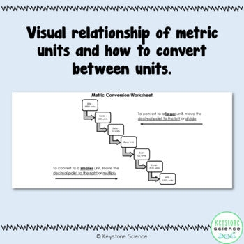 Metric Ladder Method worksheet for converting measurements in fractions. Visual representation of metric conversions for fifth-grade students.
