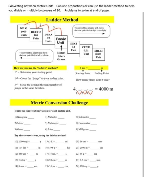 Metric Ladder Method worksheet for fifth graders learning about metric conversions