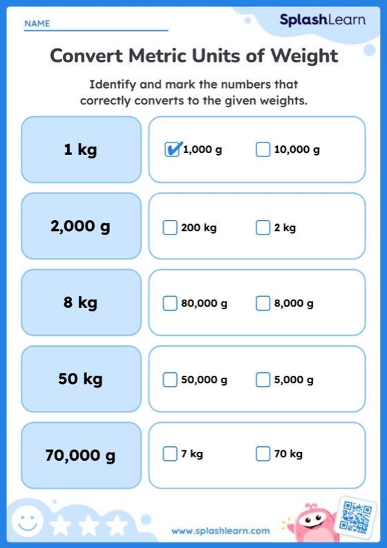 Image 4: Convert Metric Units Length Practice Worksheet for Grade 5 Fifth grade students practicing metric length conversion problems on a worksheet with measurement exercises