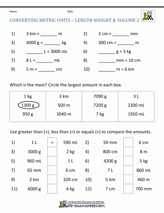 Third grade students using a metric conversion chart to solve length problems on a 16 question algebra worksheet