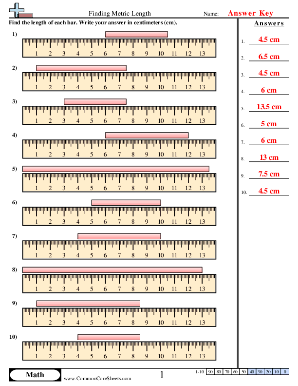 Metric conversion worksheet featuring a candy shop theme for fifth graders
