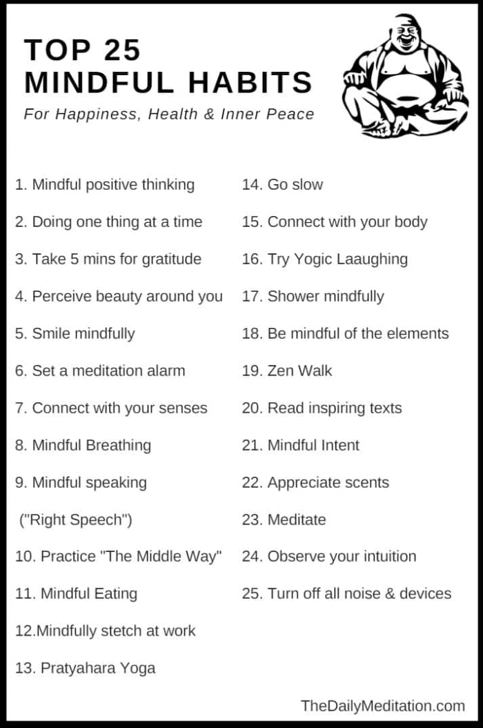 SEL worksheet for sixth graders to practice and learn about intentions Mindfulness Practice worksheet for setting intentions in middle school students