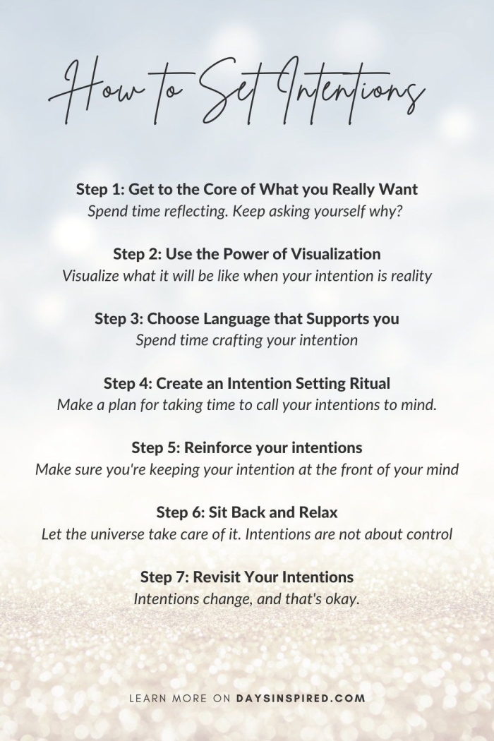 Worksheet image for Mindfulness Practice: Set Your Intentions activity for middle school students Mindfulness Practice worksheet helping sixth graders set their intentions for personal growth